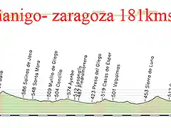 10- sabi?anigo zaragoza 181kms copia