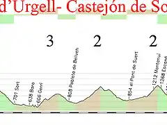 9- la seu durgell - castejon de sos 175kms canto 1 bretui  perves faro montanui las paules ----- copia