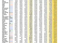 CLASIFICACION_RAID_01