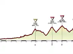 BELLUNO-VAL DI FASSA