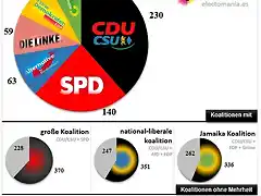 EleccionesAlemania 2017Septiembre-1