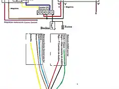 Conexiones cables_G33_botones sin iluminacion