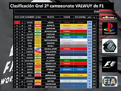 clasificacion general