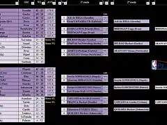 DM7 - Playoffs 22-23