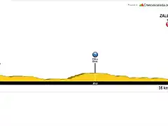 Bizkaia+WCH+(CRI+Mujeres+lite+y+Hombres+SUB23)