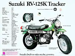 1973_RV125K_brochure_800