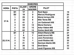 MANIGUES EL SOT 5