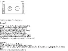 Conexiones de Tablero 1.8