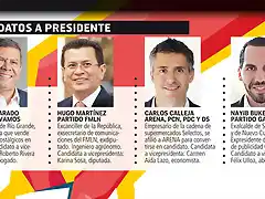 Candidatos-a-presidente1