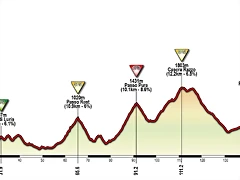 Giro_2018_Sappada