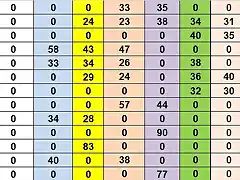 RESULTATS CAMO DESPRES CRONO DEL 47 AL 59