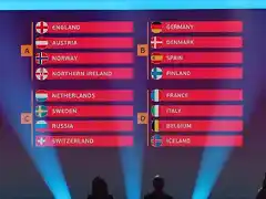 uefa_women_s_euro_2022_final_draw_ceremony