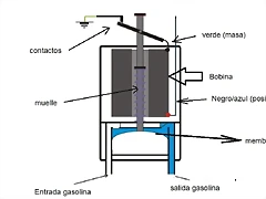 bomba 1