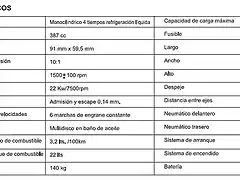 DATOS TECNICOS