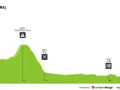 giro-d-italia-2013-stage-16-profile-n2-0f495a6014