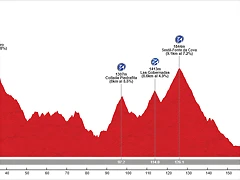 Ponferrada-A+Veiga