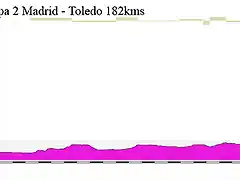 02d- madrid toledo 182 kms copia