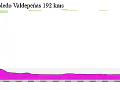 03l- toledo valdepe?192kms copia