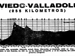 Valladolid 56