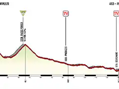 cortina-dampezzo-pergine-valsugana