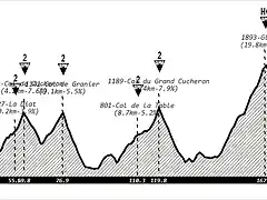 La+Tour+Du+Pin+-+Alpe+dHuez