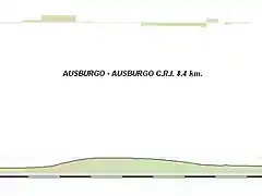 Ausburgo - Ausburgo C.R.I. 8,27 km