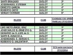 MONOMARCAS ZASLOT 2014-b