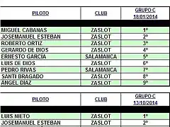 MONOMARCAS ZASLOT 2014-a