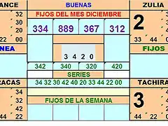 TABLA