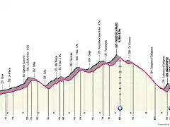 giro-ditalia-2023-stage-10