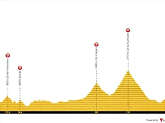 6 tarbes-cauterets 6 tarbes-cauterets