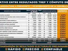 ParaguayElecciones2023-4