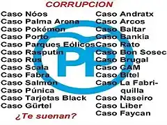 los-casos-de-corrupcion-del-pp_613285