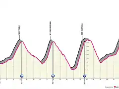 caldes-bormio-2000