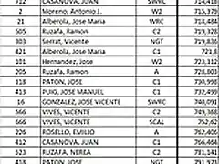 CLASIFICACION COPALICANTE 2014 - ASV 26 ENERO