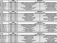 Euroliga201617-5