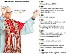 papa-1_10702700_20250508134236 papa-1_10702700_20250508134236