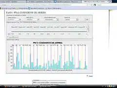 precip mensual desde 2007