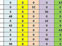 CLAS DESP SLOTMANIA JUNY 41 AL 50