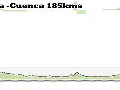 11- siguenza- cuenca 185kms alto san cristobal 3 copia