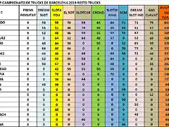 CLAS GRAL FINAL VARIS