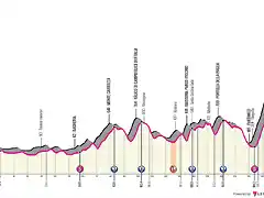 t9-cefalu-monte-gradara