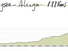 16m- zaragoza - aliaga 188kms san cristobal 1 copia