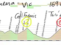 20- manresa - vic 169kms coll formic 2- tur? l\'home (santa f?E copia