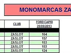 MONOMARCAS ZASLOT 2013-3