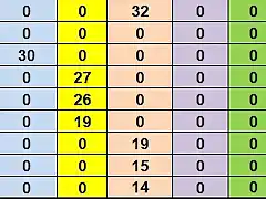 RESULTATS CAMP DESPRES CRONO DEL 86 AL 94