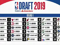 DraftNBA2019-1