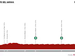 my-vuelta-a-espana-2018-stage-21