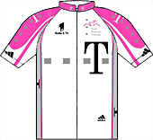 1999_telekom