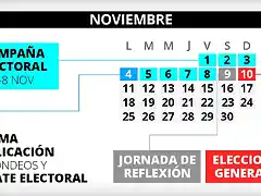 cronoelecciones10-n